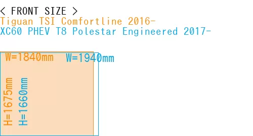 #Tiguan TSI Comfortline 2016- + XC60 PHEV T8 Polestar Engineered 2017-